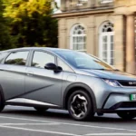 UK Automotive Market: A Decade of Transition Amidst Regulatory Turbulence